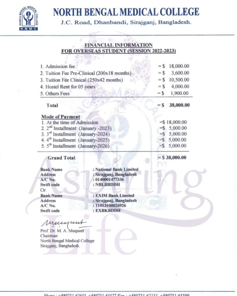 Mainamoti Medical College – Offer Letter